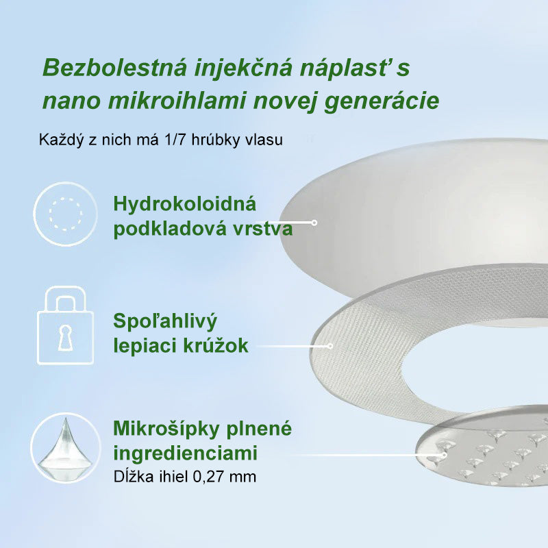 Náplasť BuildLeaf® SMGT-GLP-1 Nano s mikroihličkami s kolagénom a Matrixylom 3000 je zameraná na obezitu, ochabnutú pokožku, vysoký krvný tlak, cukrovku, stukovatenie pečene, bolesti kĺbov, mozgovú hmlu, nízku energiu, bolesti tela a ďalšie.
