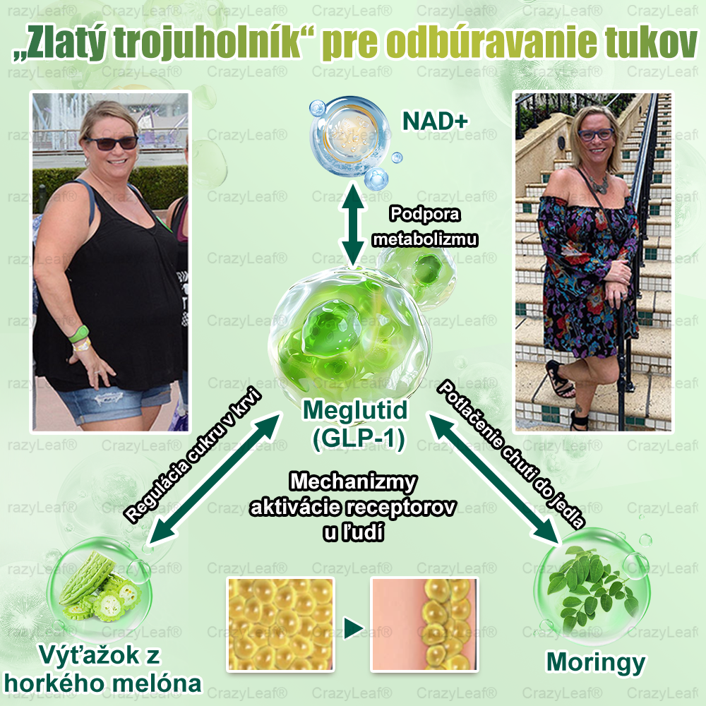 CrazyLeaf® Meglutide GLP-1 aktivačný perorálny roztok - Moringa • NAD+ • Yerba Maté - prírodná podpora chudnutia, proti starnutiu a metabolizmu cukru