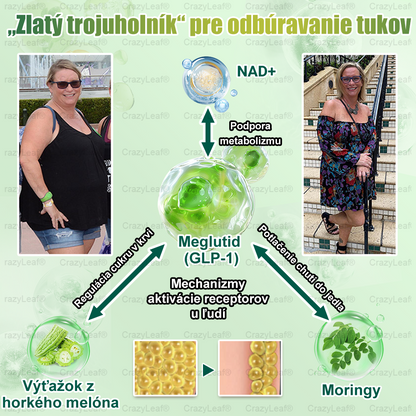CrazyLeaf® Meglutide GLP-1 aktivačný perorálny roztok - Moringa • NAD+ • Yerba Maté - prírodná podpora chudnutia, proti starnutiu a metabolizmu cukru
