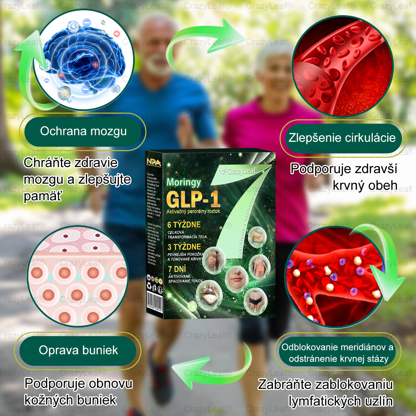 CrazyLeaf® Meglutide GLP-1 aktivačný perorálny roztok - Moringa • NAD+ • Yerba Maté - prírodná podpora chudnutia, proti starnutiu a metabolizmu cukru