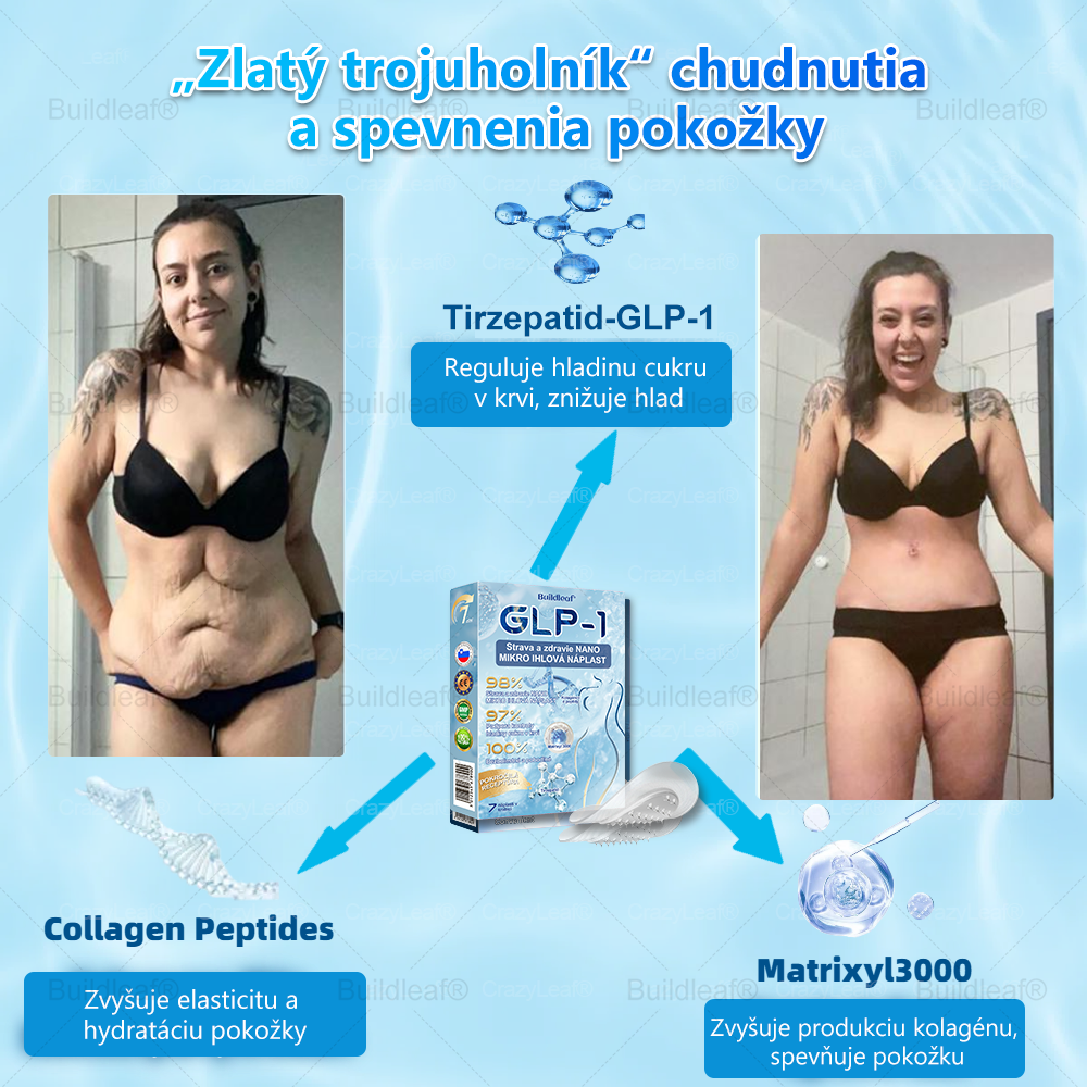 🏥Oficiálny obchod | Náplasť BuildLeaf® GLP-1 s nano-mikroihličkami, kolagénom a Matrixylom 3000 pre obezitu, kardiovaskulárne ochorenia, cukrovku, spánkové apnoe, problémy s kĺbmi a ďalšie