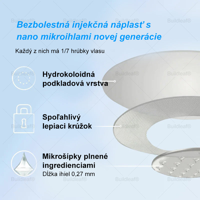 🏥Oficiálny obchod | Náplasť BuildLeaf® GLP-1 s nano-mikroihličkami, kolagénom a Matrixylom 3000 pre obezitu, kardiovaskulárne ochorenia, cukrovku, spánkové apnoe, problémy s kĺbmi a ďalšie
