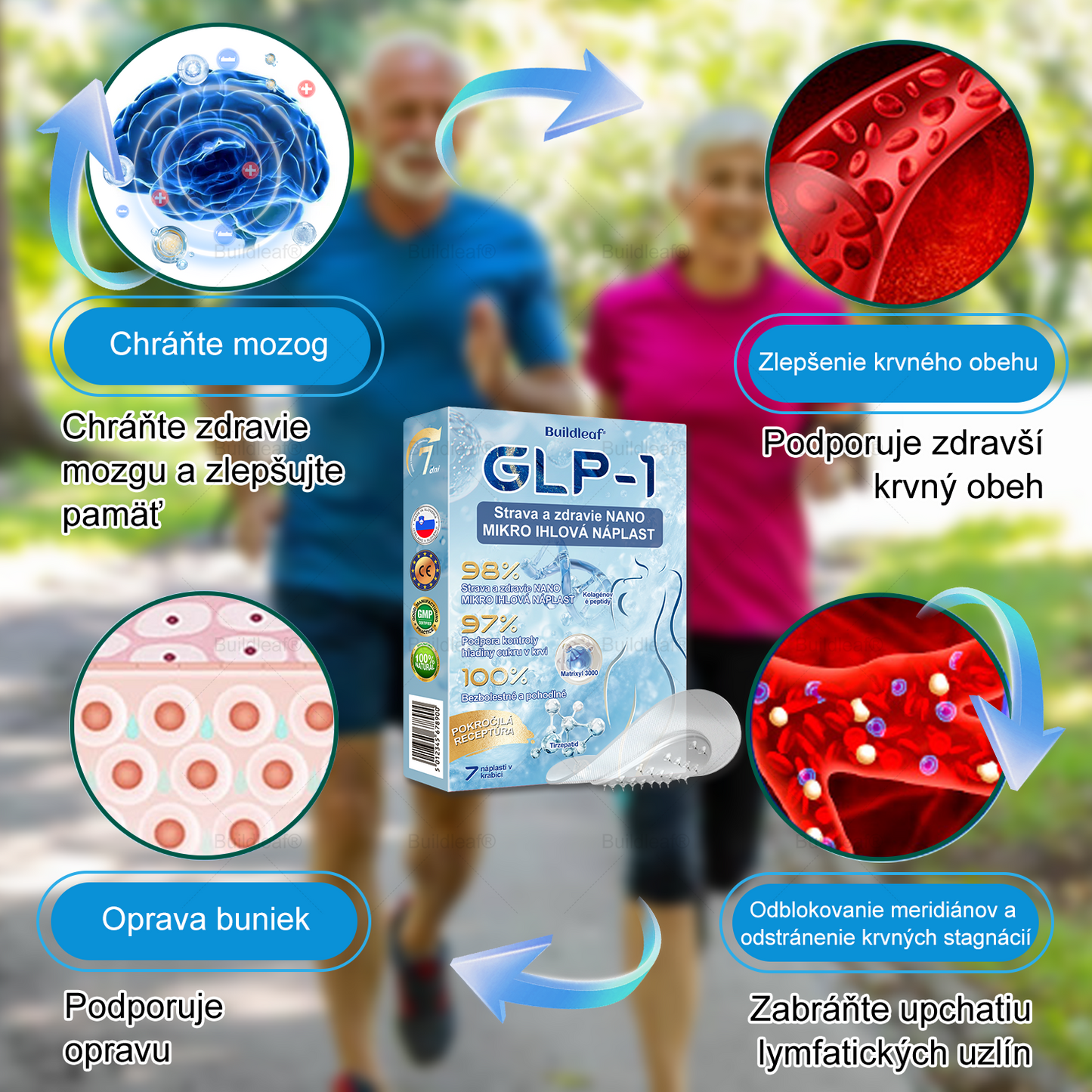 🏥Oficiálny obchod | Náplasť BuildLeaf® GLP-1 s nano-mikroihličkami, kolagénom a Matrixylom 3000 pre obezitu, kardiovaskulárne ochorenia, cukrovku, spánkové apnoe, problémy s kĺbmi a ďalšie